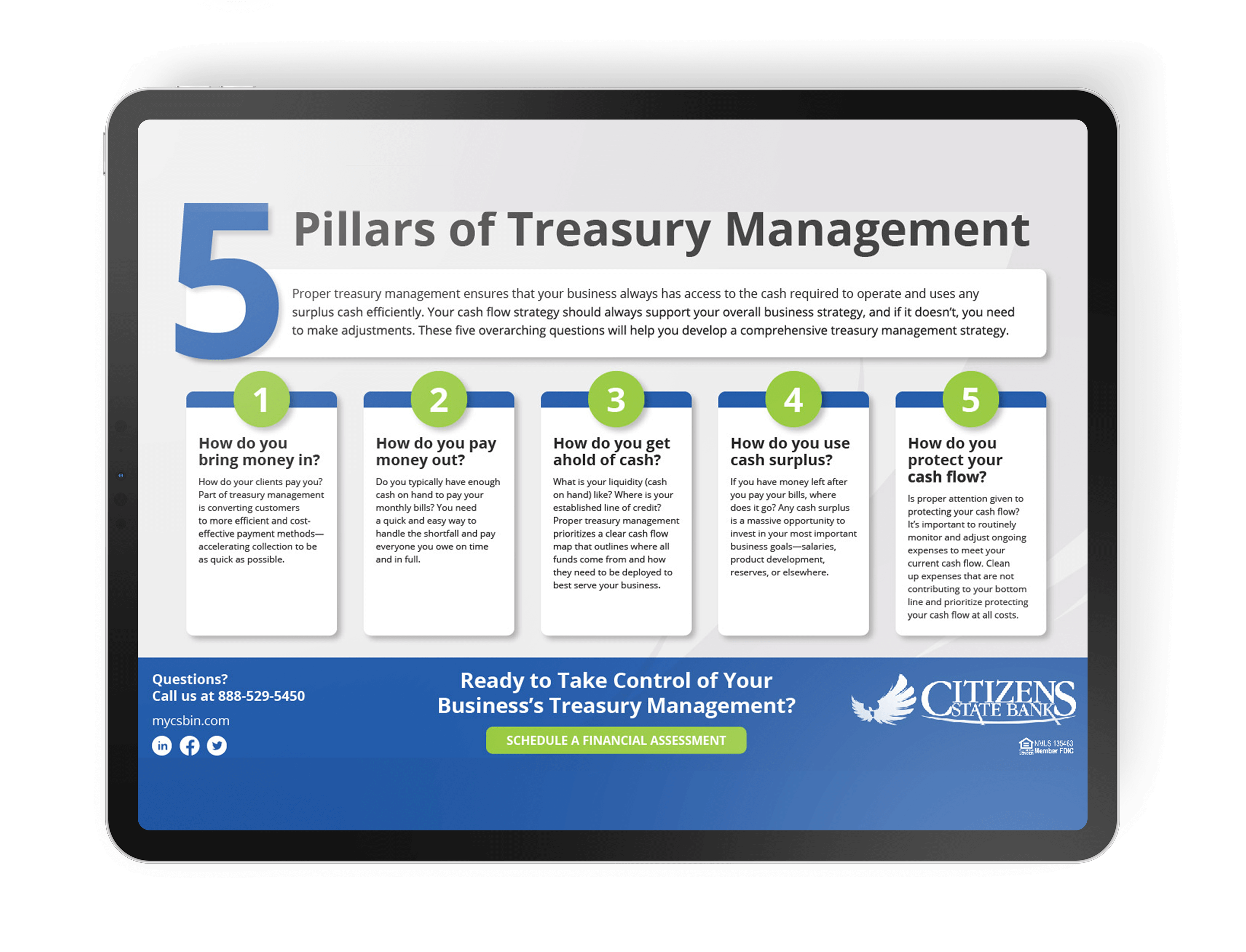 Citizens State Bank | The 5 Pillars of Treasury Management